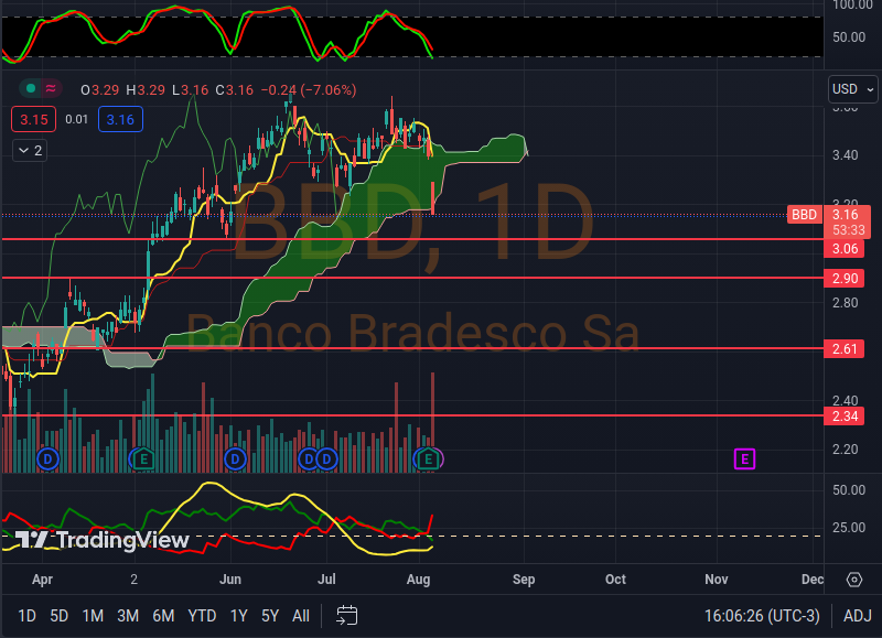 Captura de pantalla de 2023-08-04 16-06-20.png