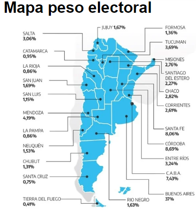 Peso electoral por provincia.png