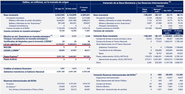Informe monetario BCRA.png