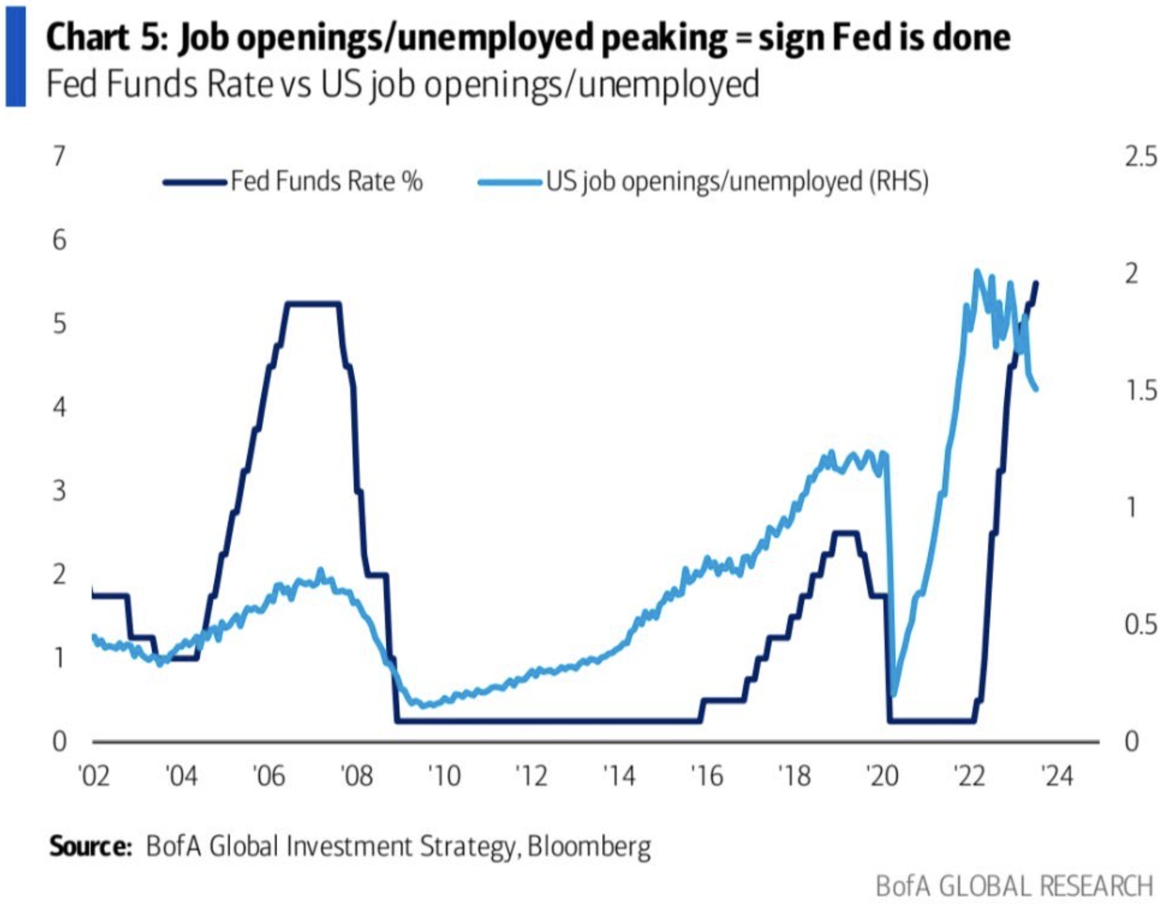 FED DONE.jpg