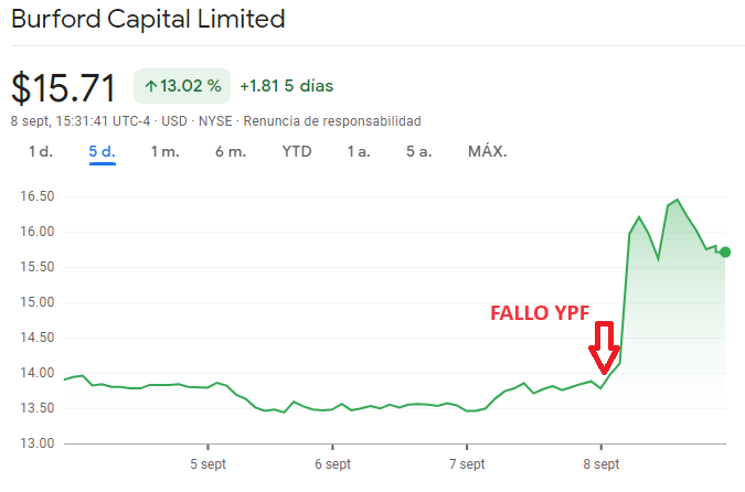 FALLO YPF.png