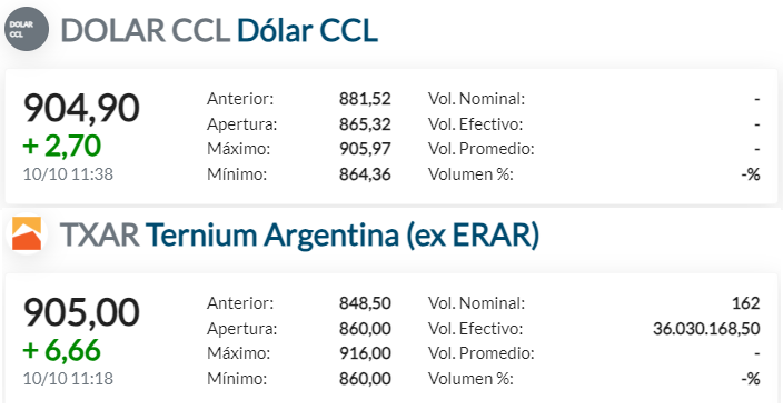 CCL-TXAR.png