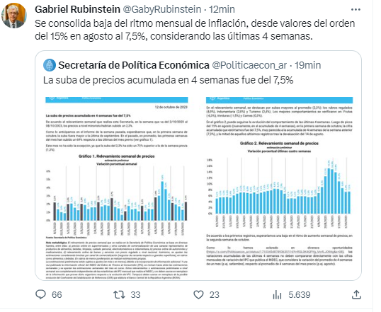 Rubinstein.png