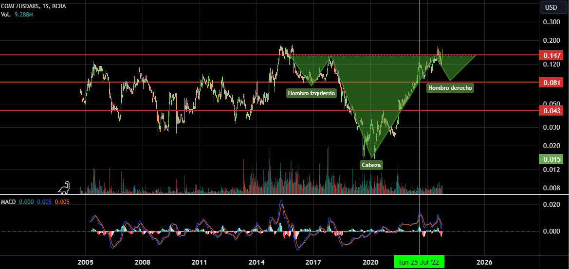 COME_USDARS_2023-10-13_13-28-54.png