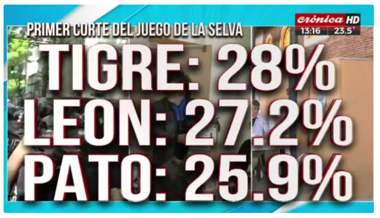 Opera Snapshot_2023-10-22_134701_www.cronica.com.ar.png