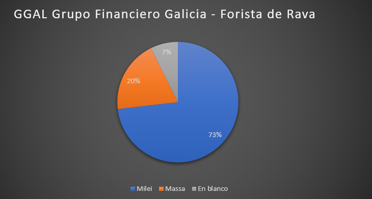 muestra_ggal_rava.PNG