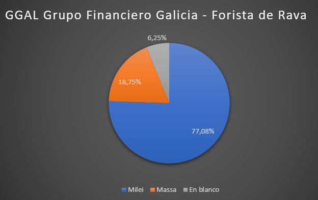 muestra_ggal_rava_2.PNG