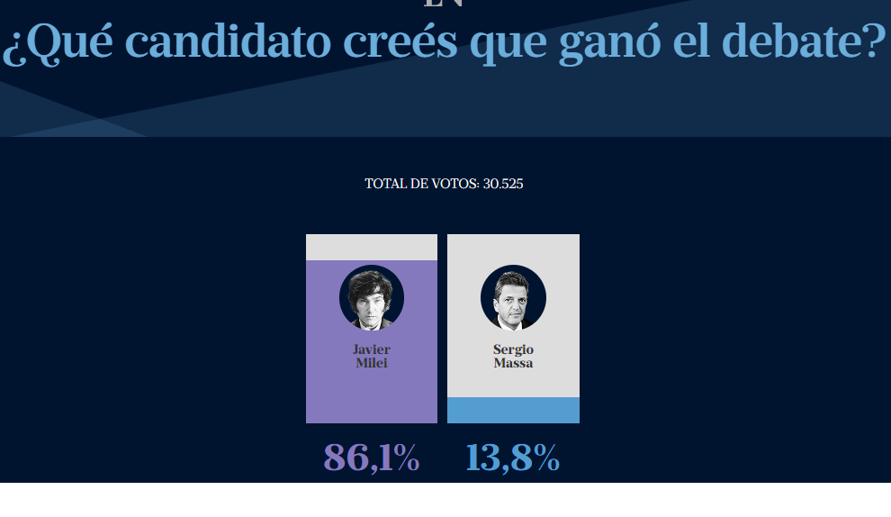 Encuesta, debate presidencial.png