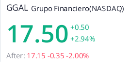 GGAL After down.png