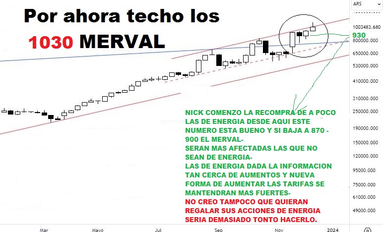 VA BIEN-CUMPLIENDO PRIMER PASO-ASI QUE NICK ATENTO-.jpg