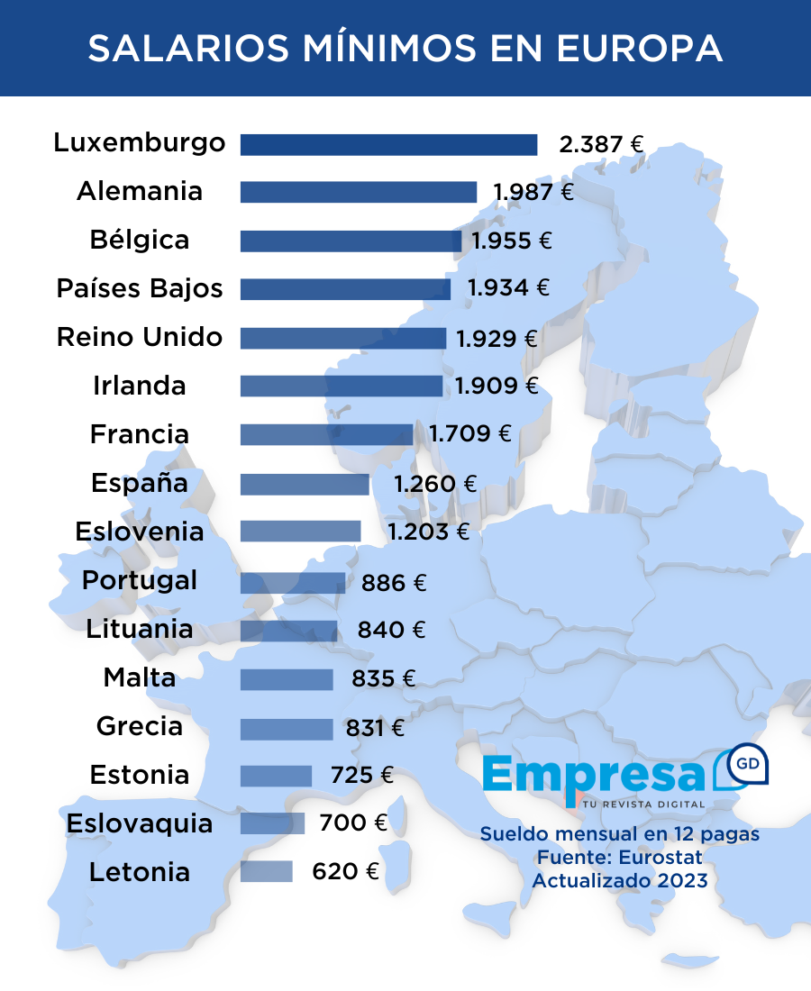 SMI-Europa-2023.png