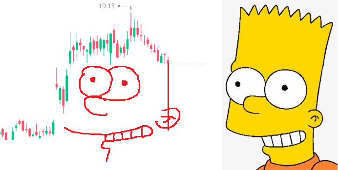 Patron Bart.png