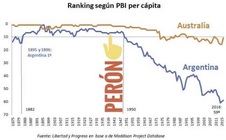 Populismo berrreta.jpg