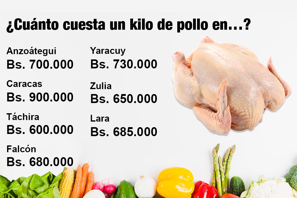 En bolivares venezolanos.jpg