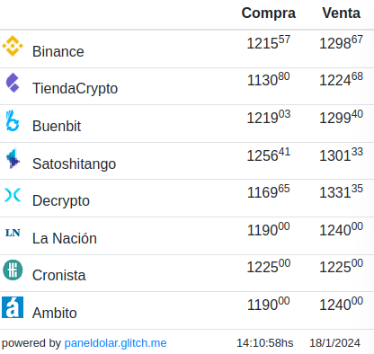 dolarcrypto.png