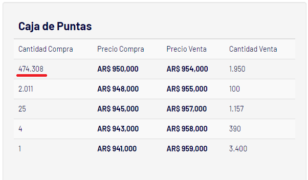 Caja de Puntas TXAR.png