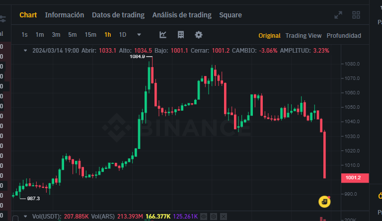 Opera Snapshot_2024-03-14_192616_www.binance.com.png
