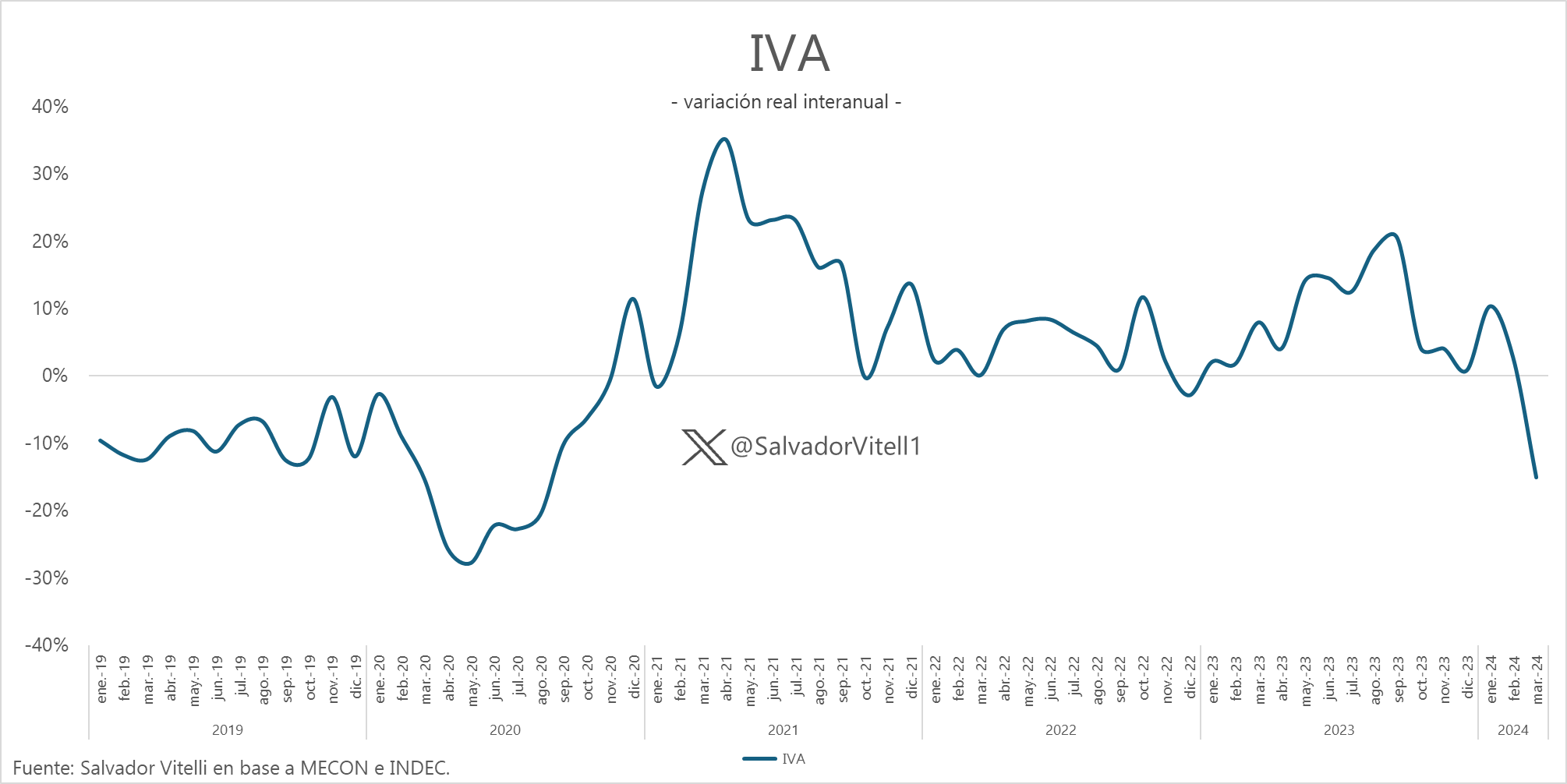 iva.png
