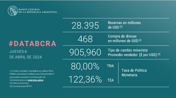 BCRA.jpg