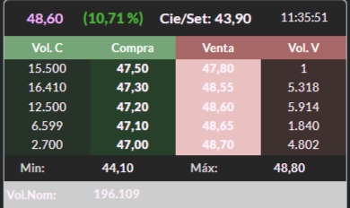 BOLT CAJA DE PUNTAS.jpg