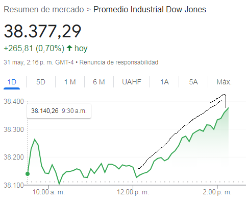 guardaaaa arrivoideee.png