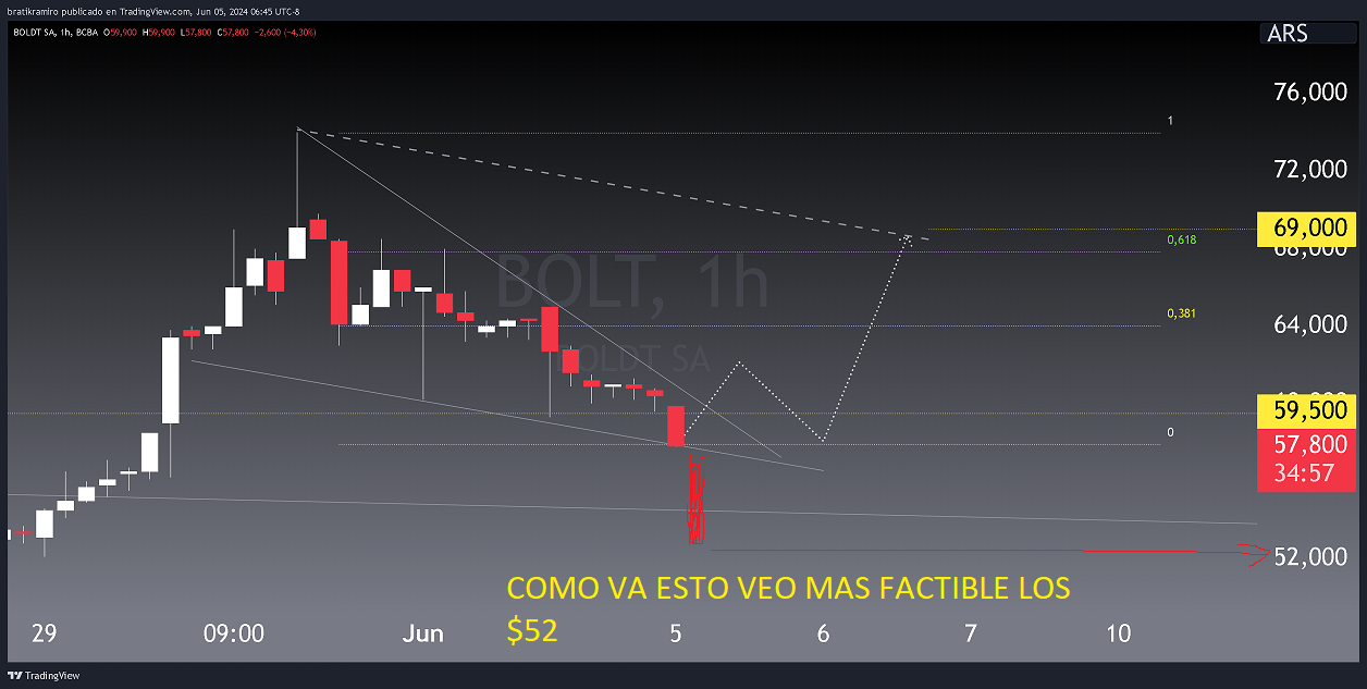 ORIGINAL A LO QUE VIENE.png