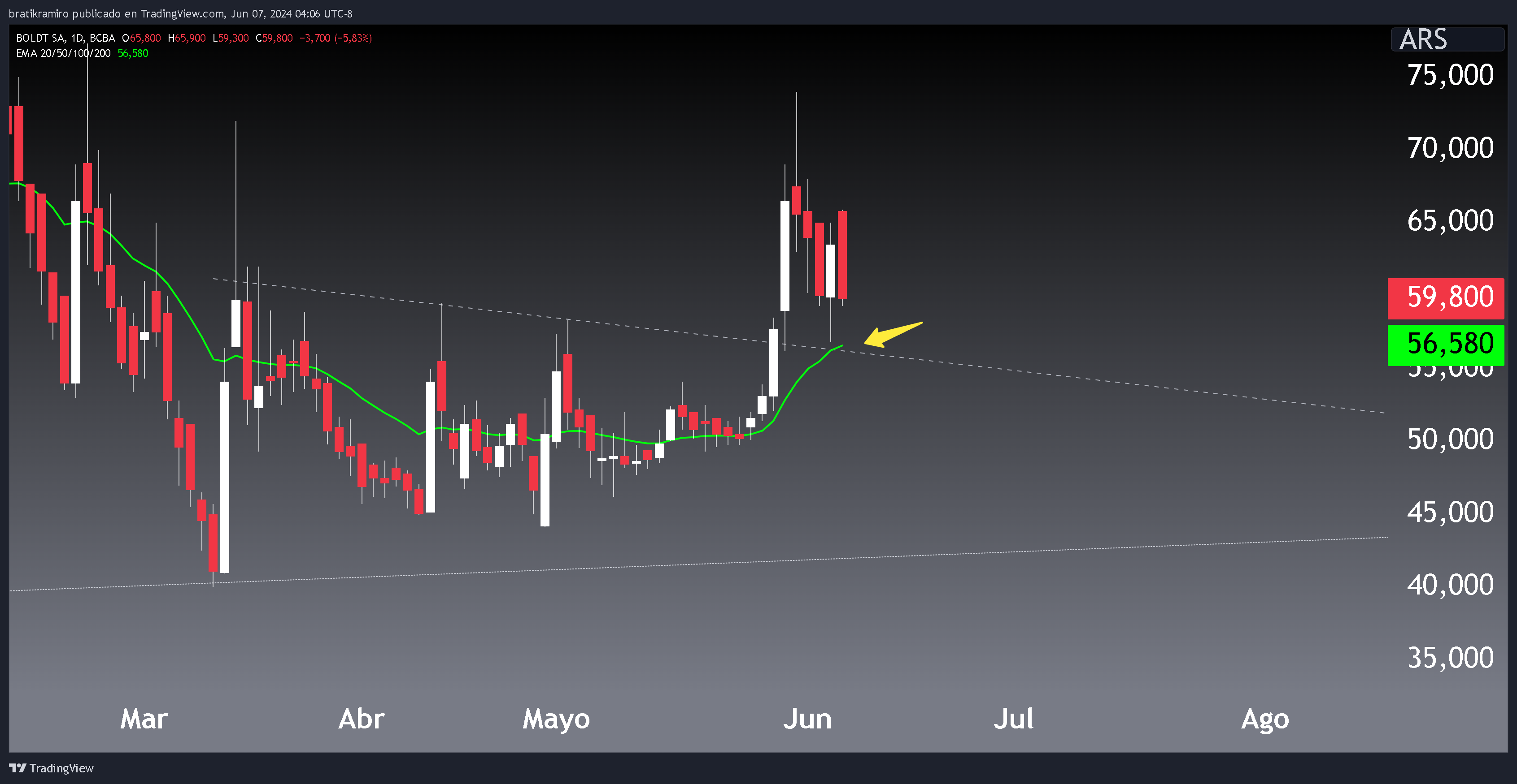 BOLT PULLBACK.png