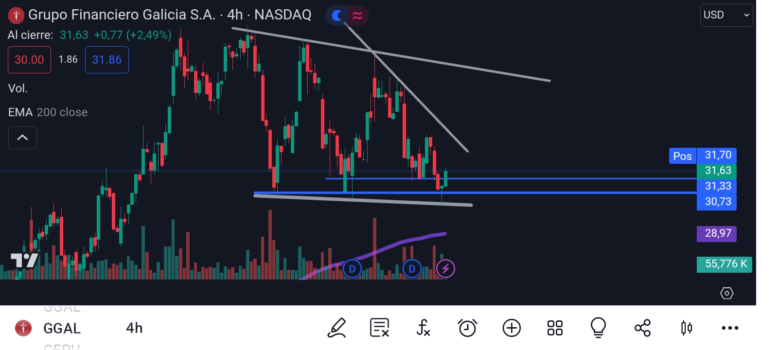 Screenshot_20240627_182320_TradingView.jpg