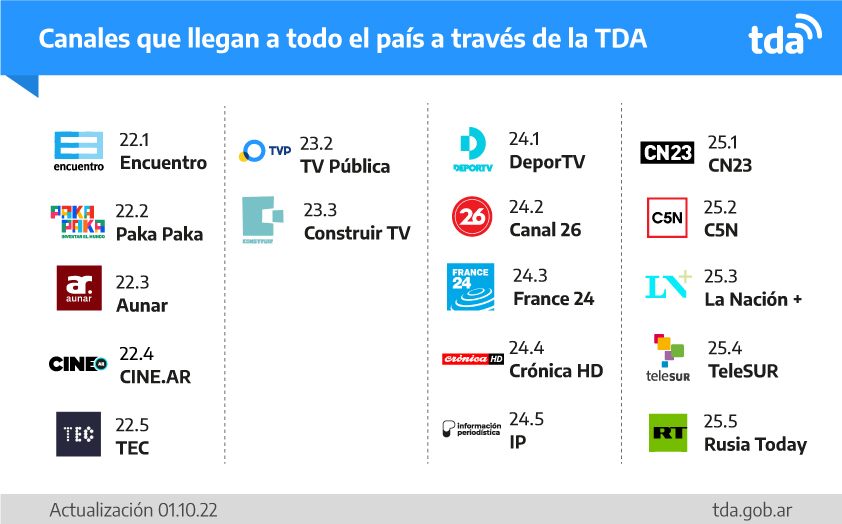 grafico_grilla.png