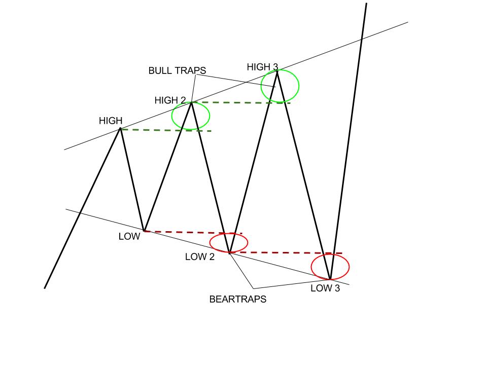 BROADENING-TRIANGLE-.jpg