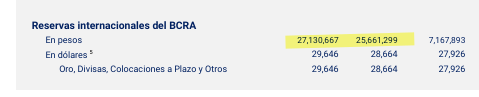 reservas en pesos.png