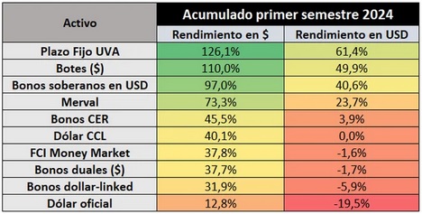 primer semestre.jpg