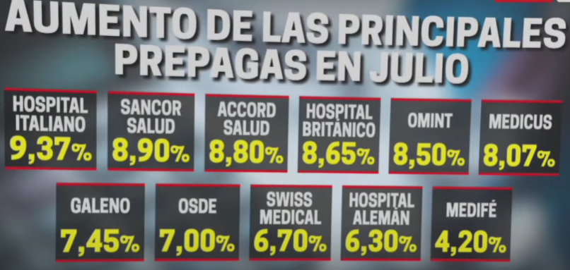 Captura de pantalla 2024-07-12 141630.png
