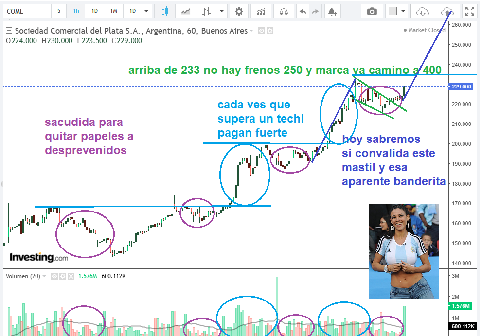 COME500Arg.png