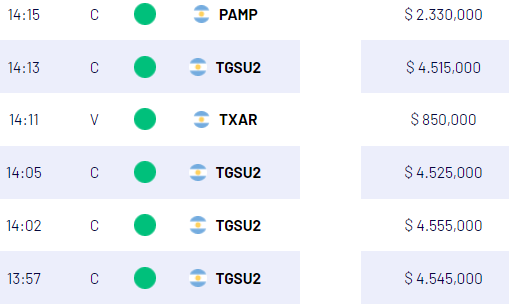 Compras 07-08-2024.png