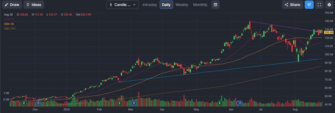 NVDA.png