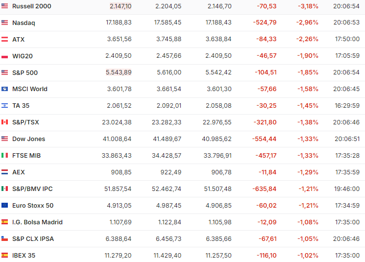 Indices.png
