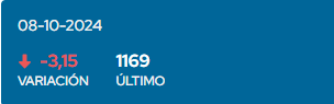 RIESGO PAIS EMBI 08-10-2024.png