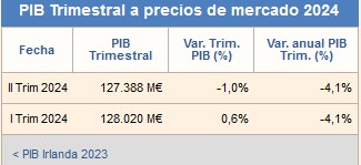 Captura de pantalla 2024-10-17 150040.jpg