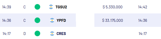 operaciones 08-11-24.png