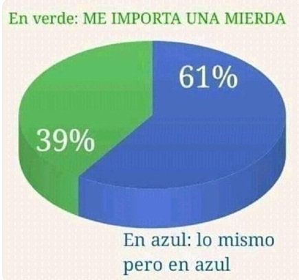 Sentimiendo de danyf1 con los kumpas.jpg