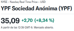 YPF-NYSE.png