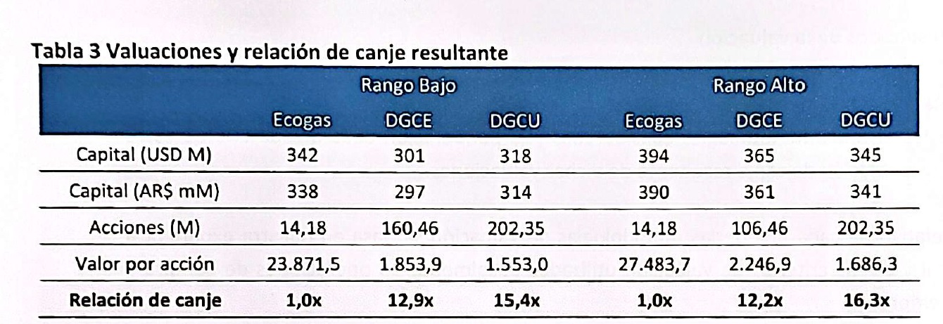 valuación.jpg