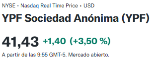 YPF ADR.png