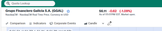 ggal 56,11 2.png