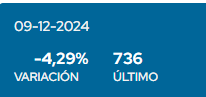Riesgo País.png