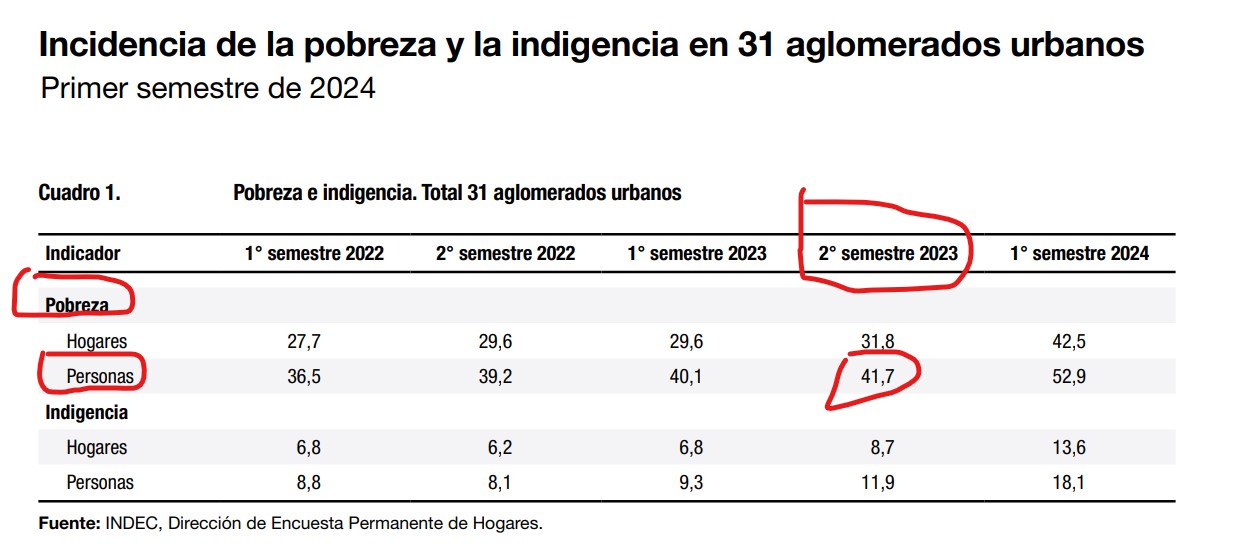 Pobreza.jpg