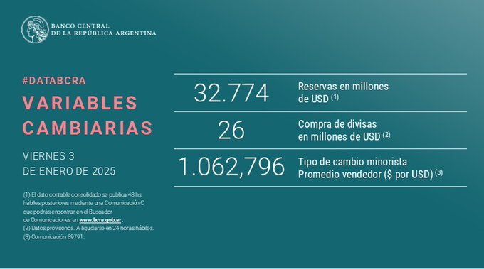 Kircho Asesinado, hoy 3 de Enero.jpg