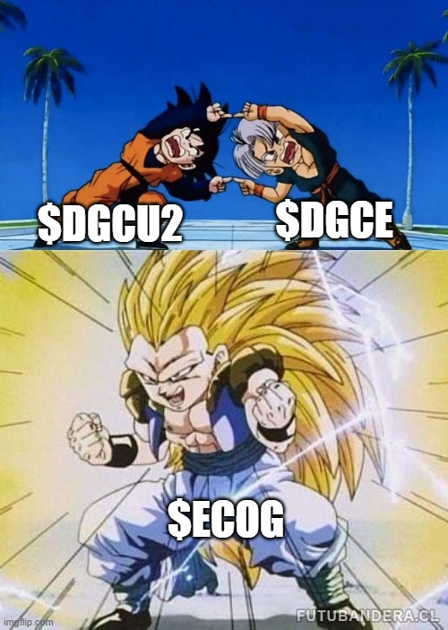 ECOGAS terminada la correccion del sector se va a $38 mil minimo.png