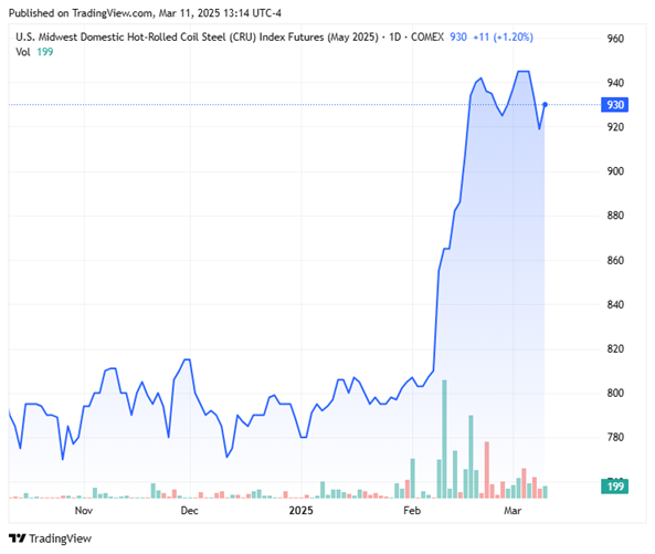 HRCK2025_2025-03-11_14-14-35.png